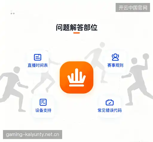 用户帮助区